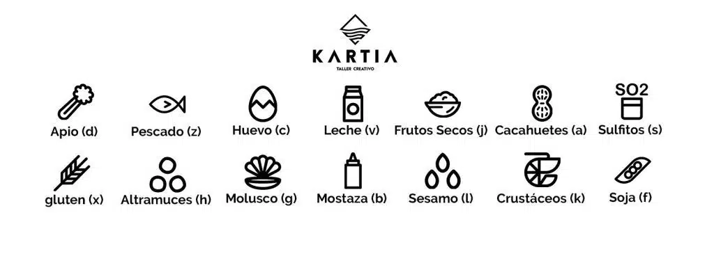 ¡Fuente de Alérgenos Gratis! Añade los Alérgenos a Tu Carta con un Solo Clic 8 alergenos iconos gratis descarga