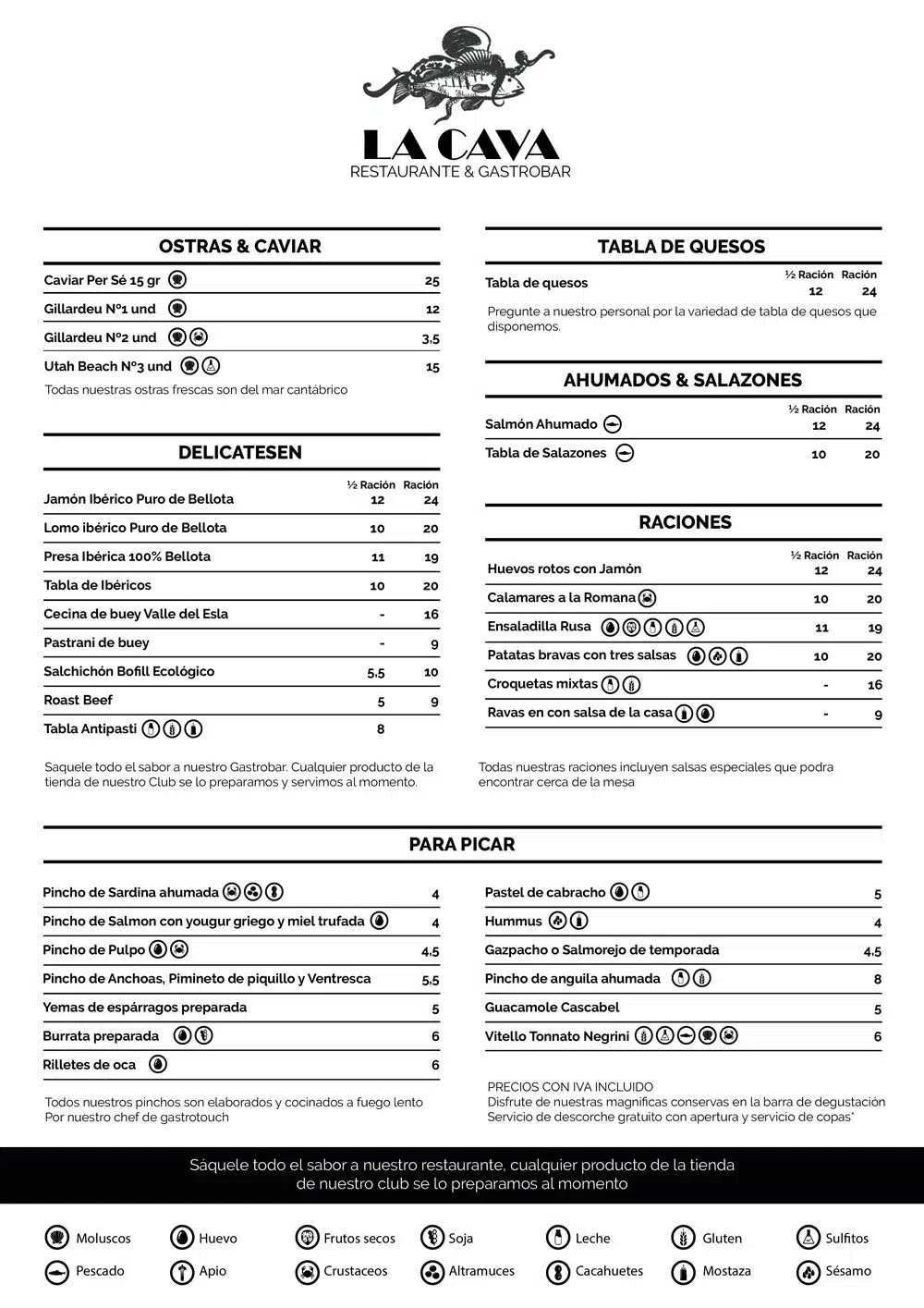 ¡Fuente de Alérgenos Gratis! Añade los Alérgenos a Tu Carta con un Solo Clic 6 antes y despues